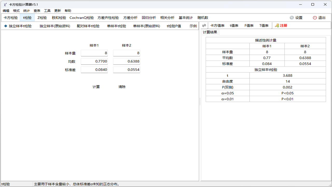 图片[3]-卡方检验计算器·t检验方差分析等 5.1.2.2378-外行下载站