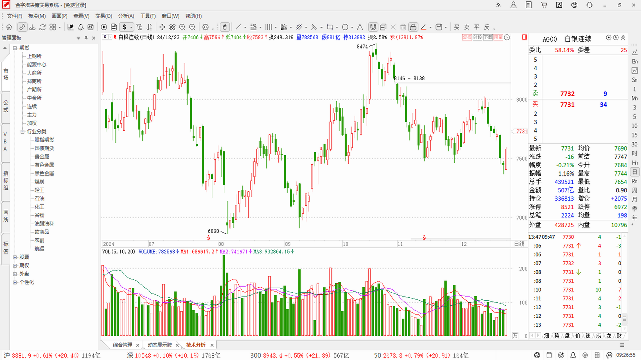 图片[4]-金字塔决策交易系统 7.0.7.0-外行下载站
