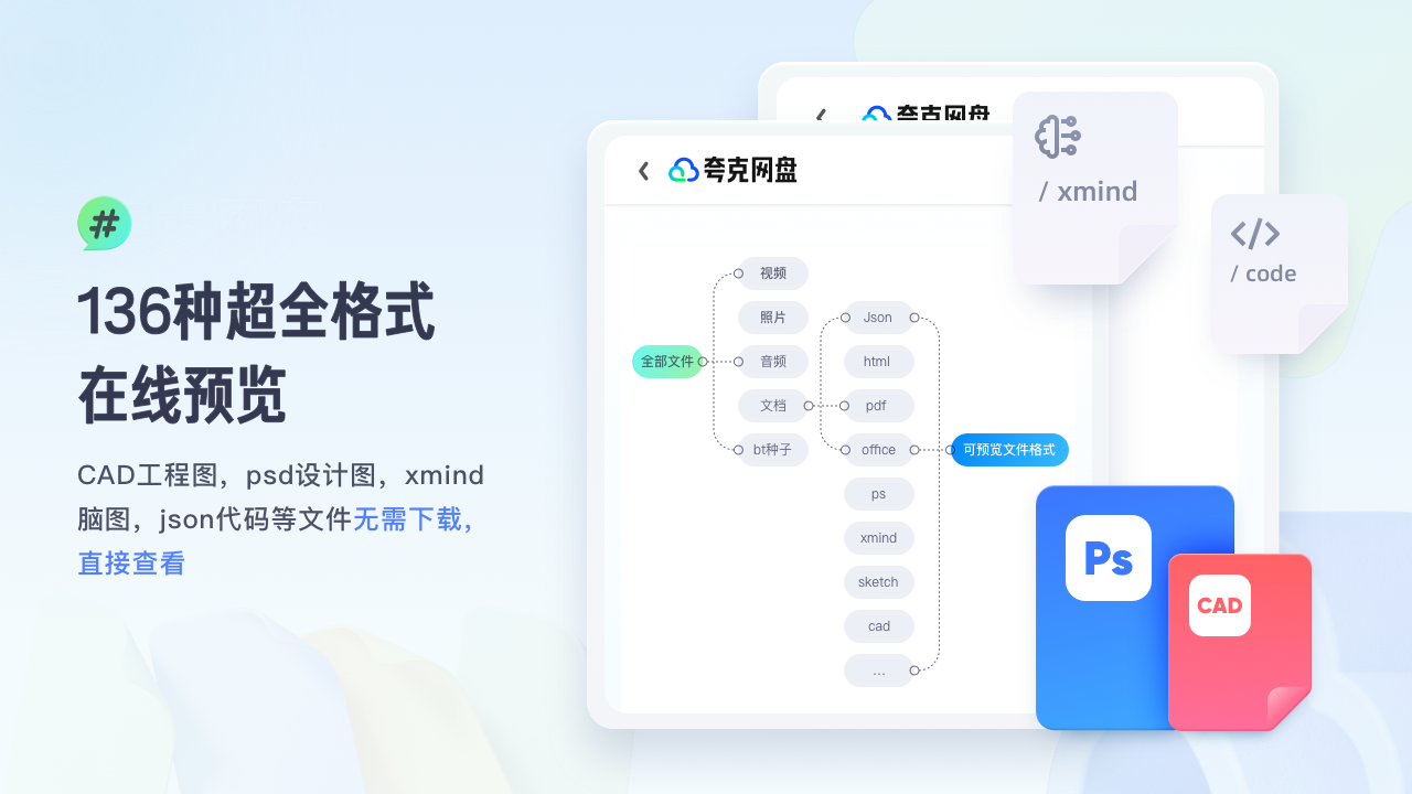 图片[2]-夸克网盘(PDF·备份·播放器) 3.19.0-外行下载站