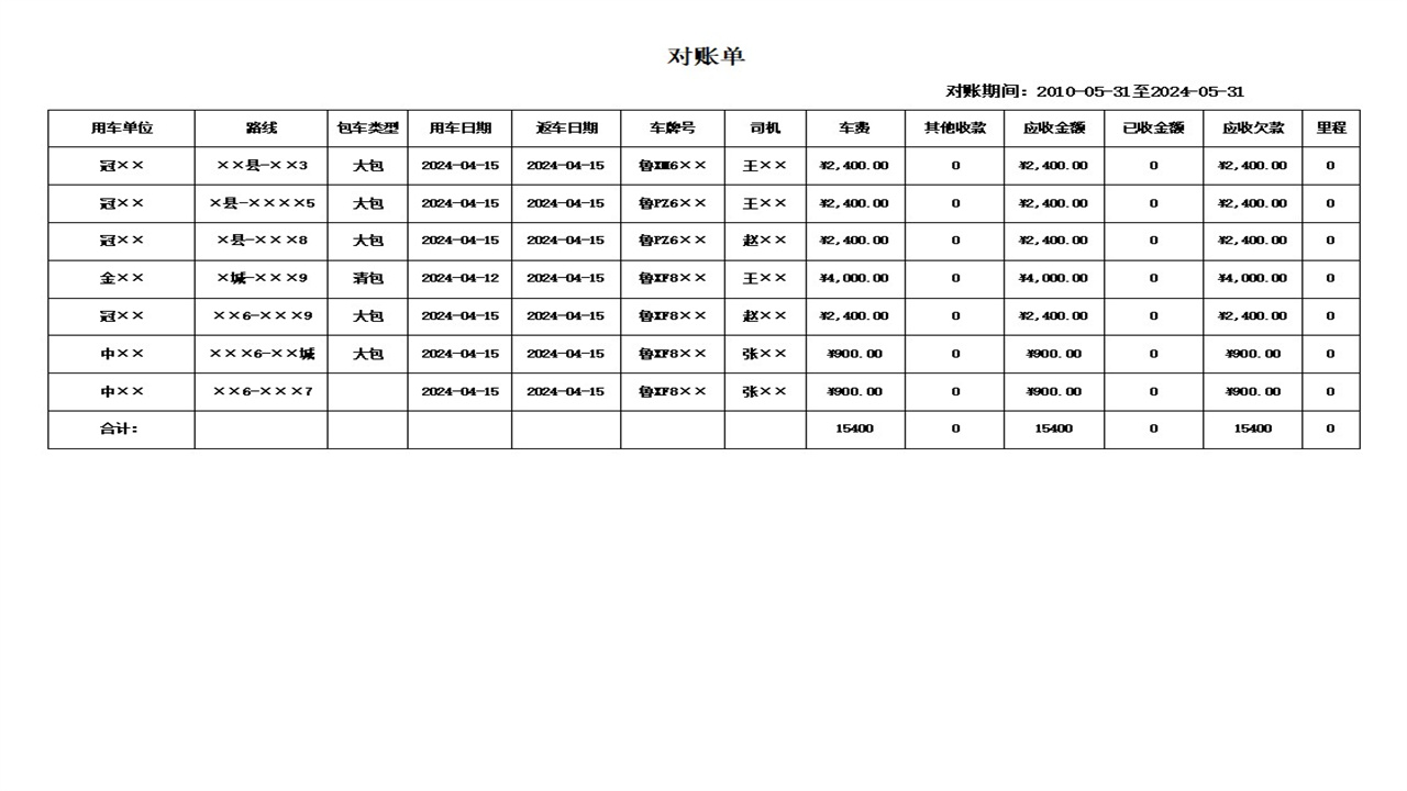 图片[5]-宏达客运租车费用管理系统 1.0-外行下载站