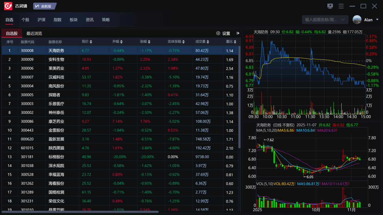 图片[4]-古灵通 1.0-外行下载站