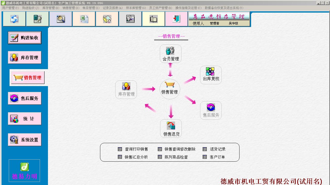 力明生产销售库管云数据管理软件 8.1.09-外行下载站