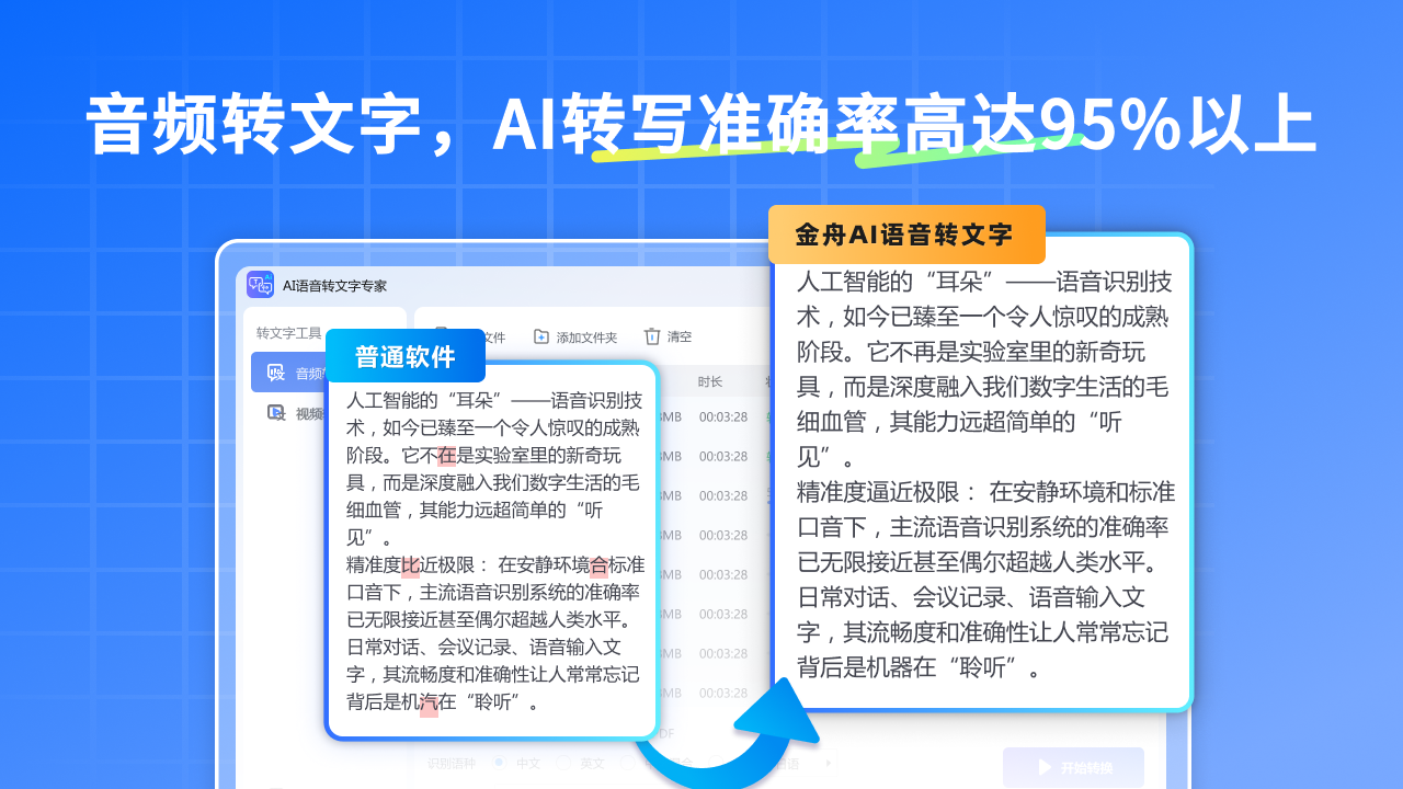 图片[3]-AI语音转文字专家 4.1.5.0-外行下载站