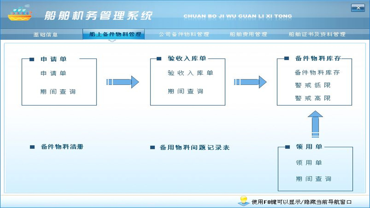 图片[2]-宏达船舶机务管理系统 2.9-外行下载站