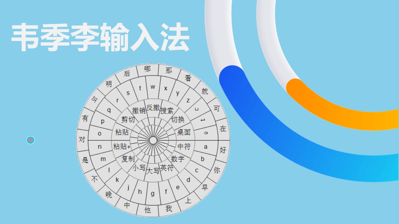 韦季李输入法 1.0.0.2-外行下载站
