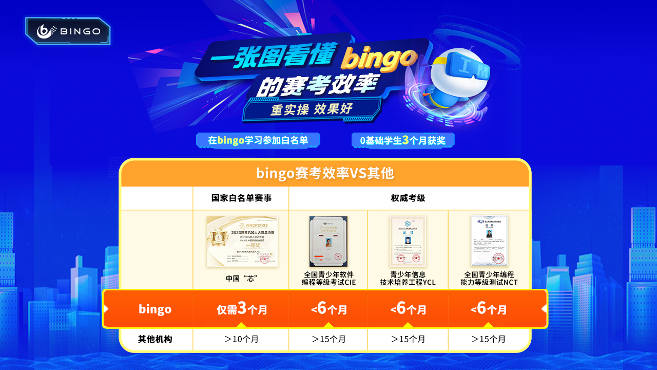 图片[2]-Bingo AI 编程 1.0.7-外行下载站