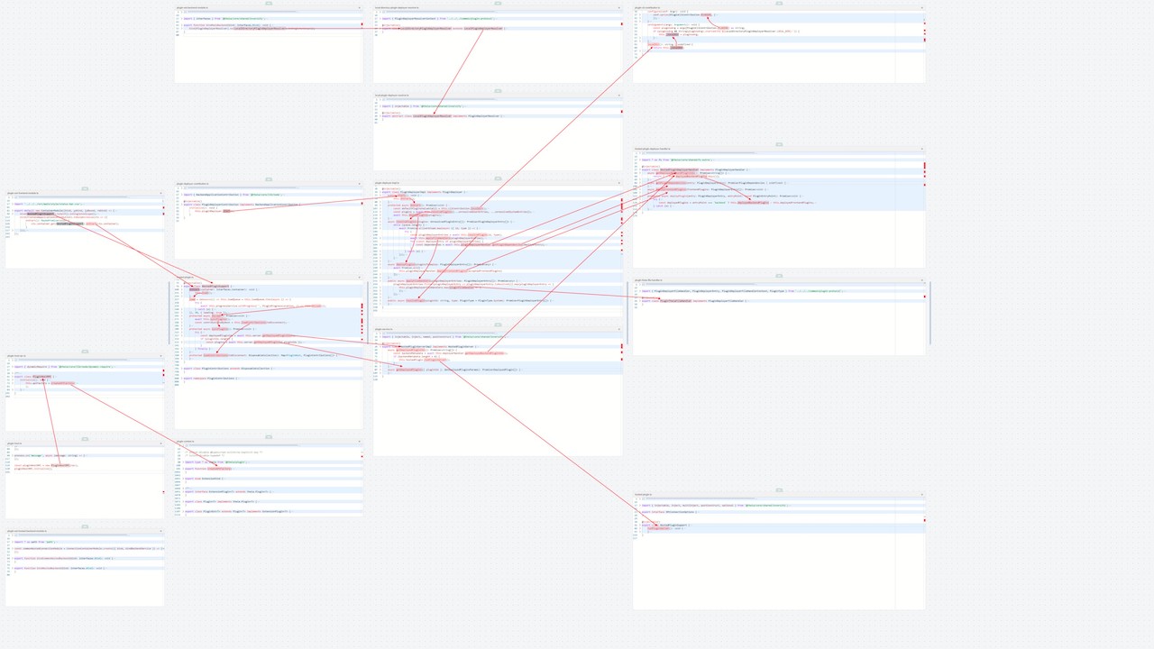 图片[2]-codemap 1.1.10-外行下载站