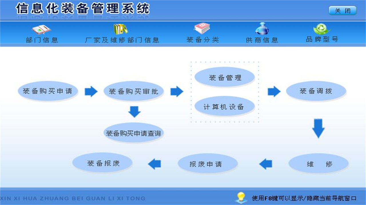 图片[2]-宏达信息化装备管理系统 1.9-外行下载站