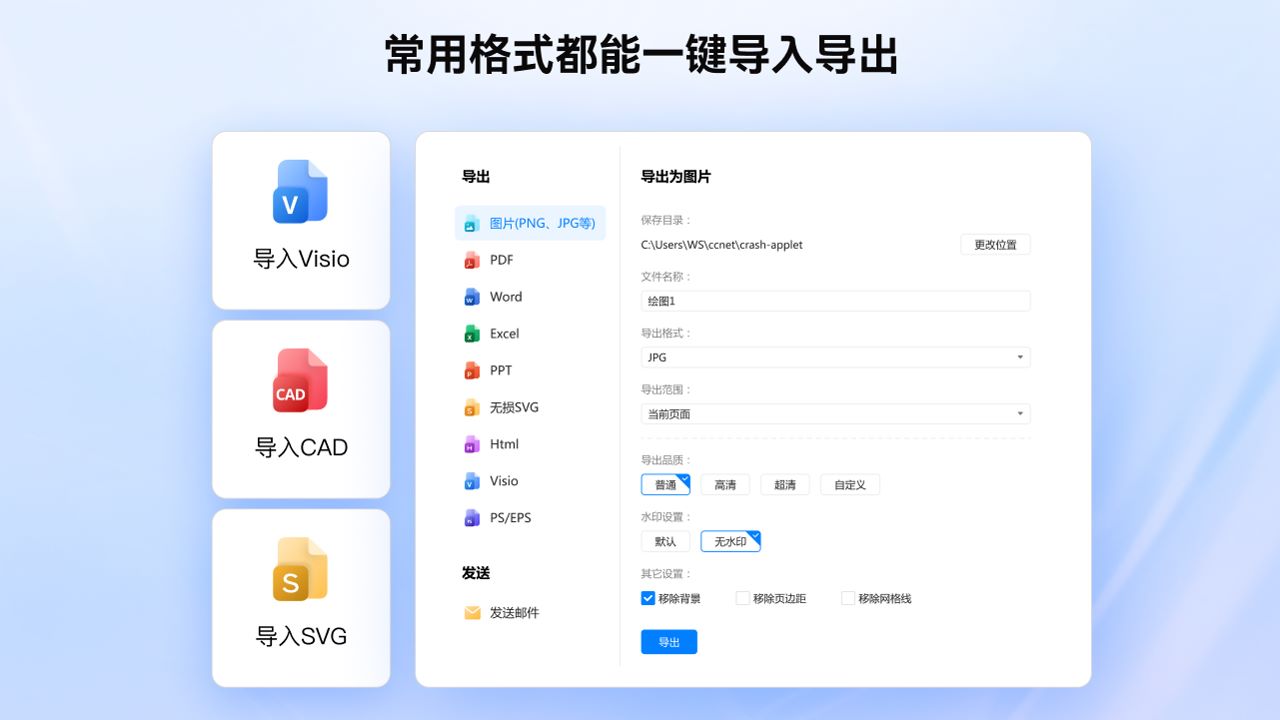图片[5]-亿图图示办公绘图软件 14.0.2.1203-外行下载站