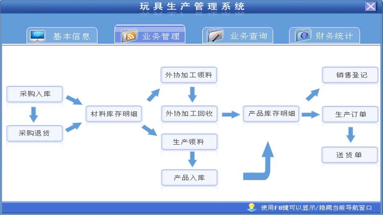 图片[3]-宏达玩具生产管理系统 1.9-外行下载站