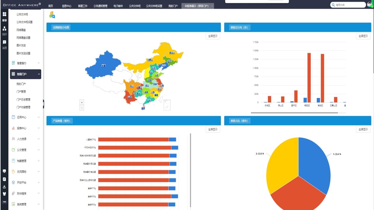 图片[5]-通达OA办公系统 20250915-外行下载站