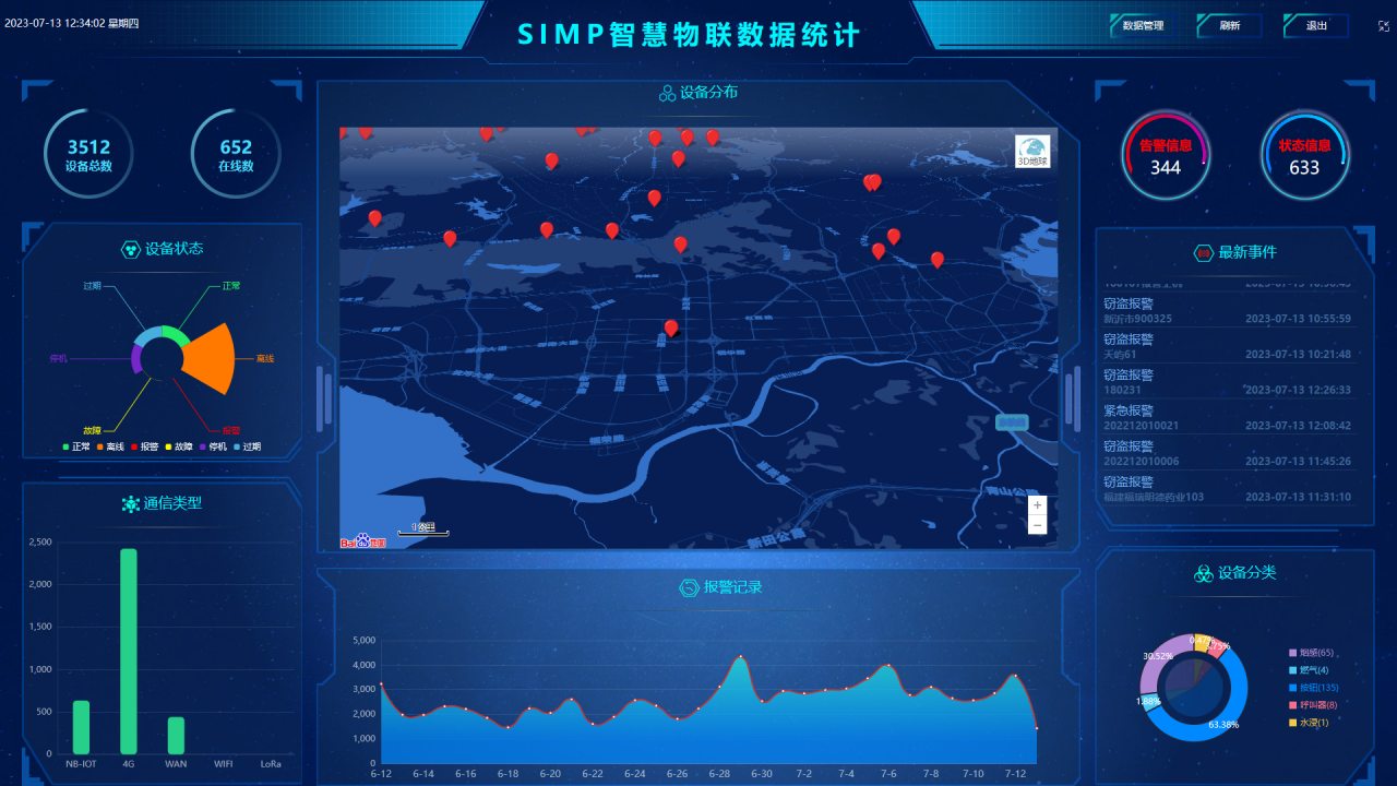 图片[2]-SecurityDNA-外行下载站