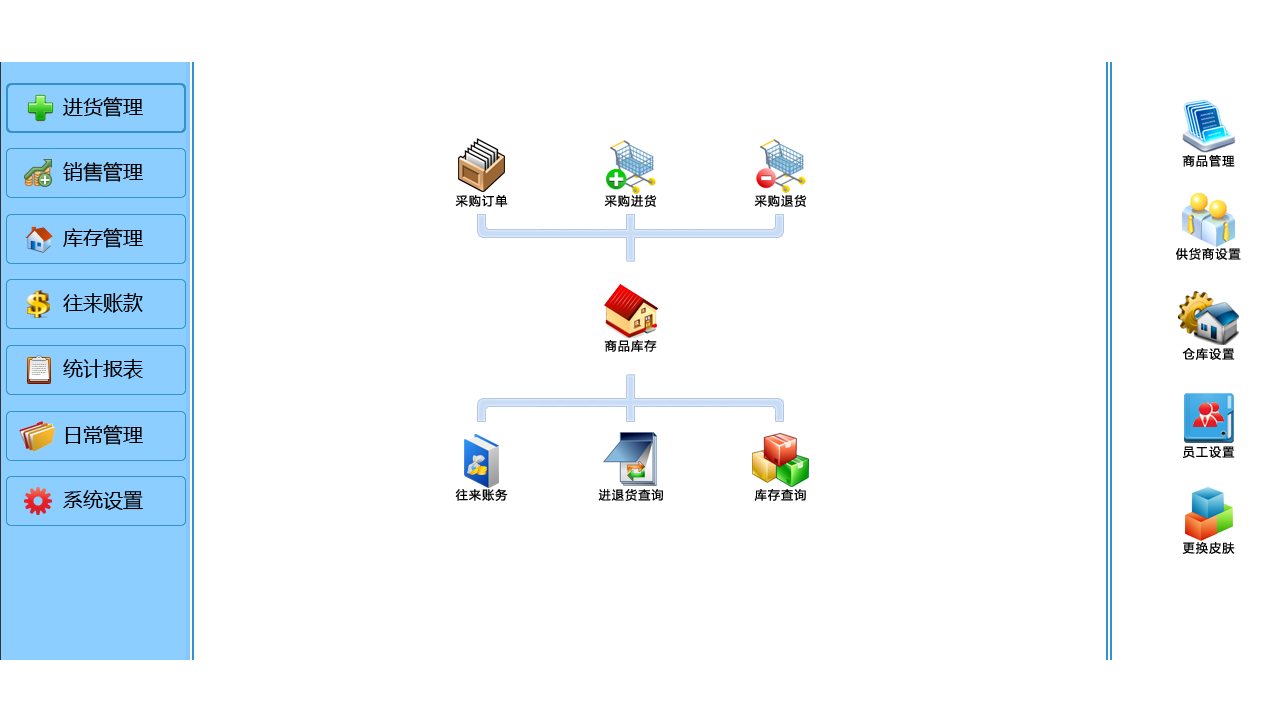 图片[3]-未来云进销存食品版 1.1-外行下载站