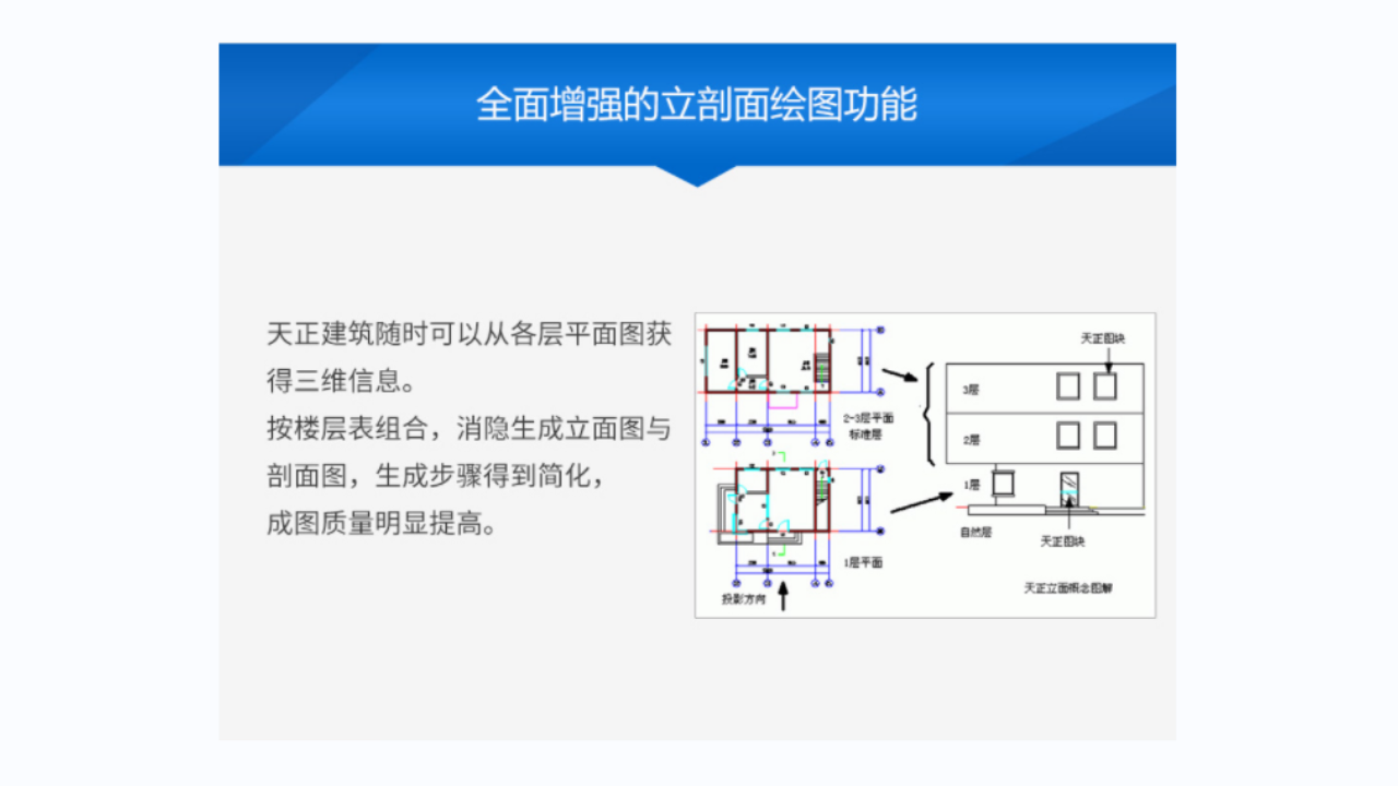 图片[3]-T20天正建筑试用版 20V9-外行下载站