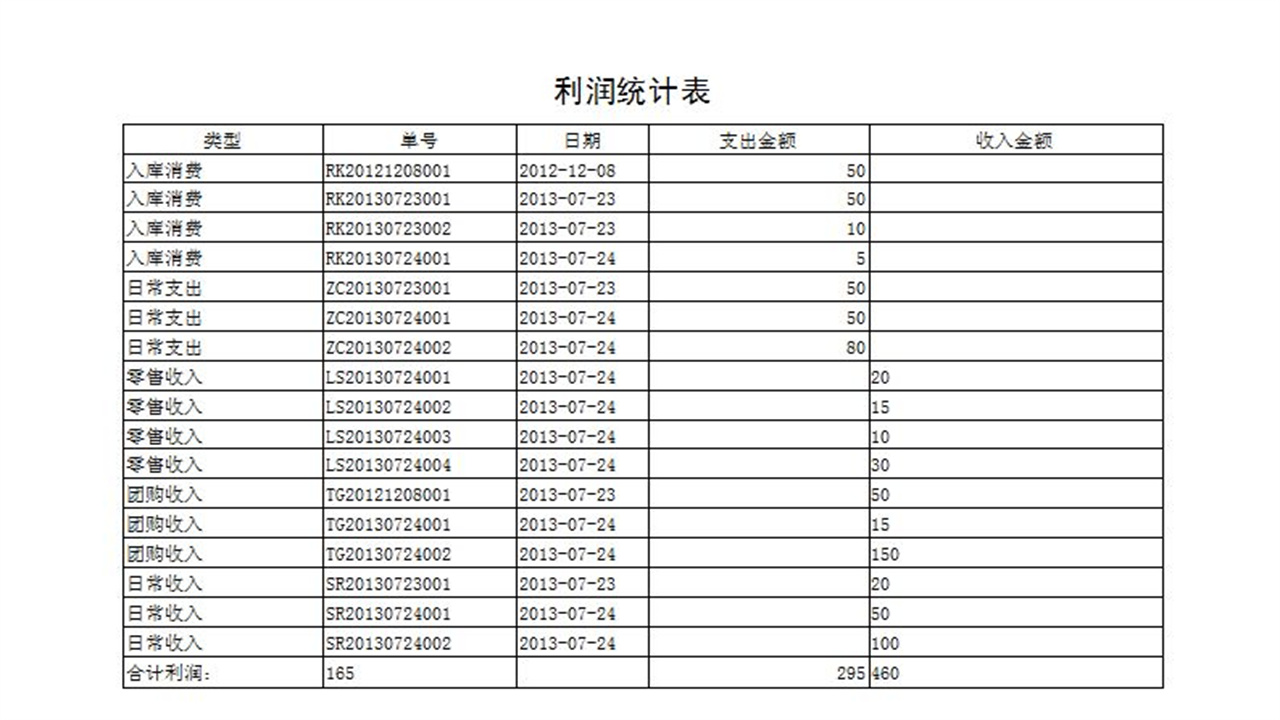 图片[5]-宏达校园二手书销售管理系统 1.9-外行下载站