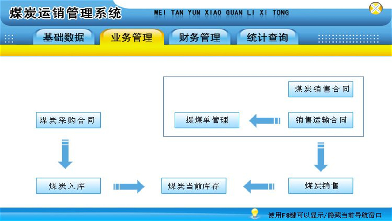 图片[2]-宏达煤炭运销管理系统 1.9-外行下载站