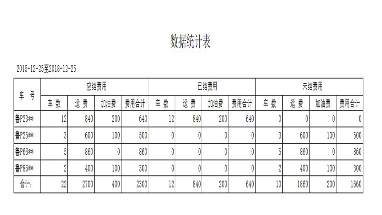 图片[4]-宏达土方工程管理系统 1.9-外行下载站