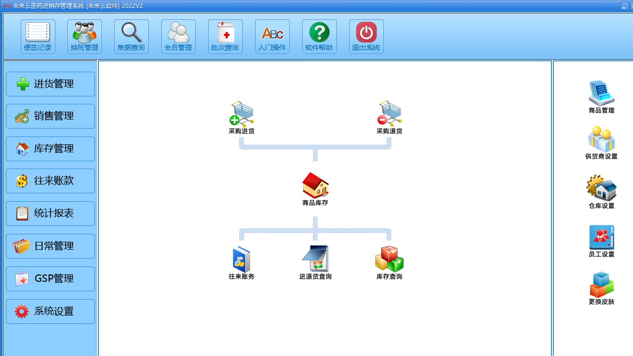 图片[2]-未来云医药进销存 1.0-外行下载站