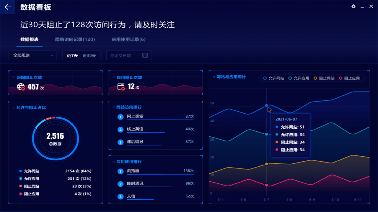 图片[3]-奇安信天守终端安全管理系统 3.4.27.2023-外行下载站