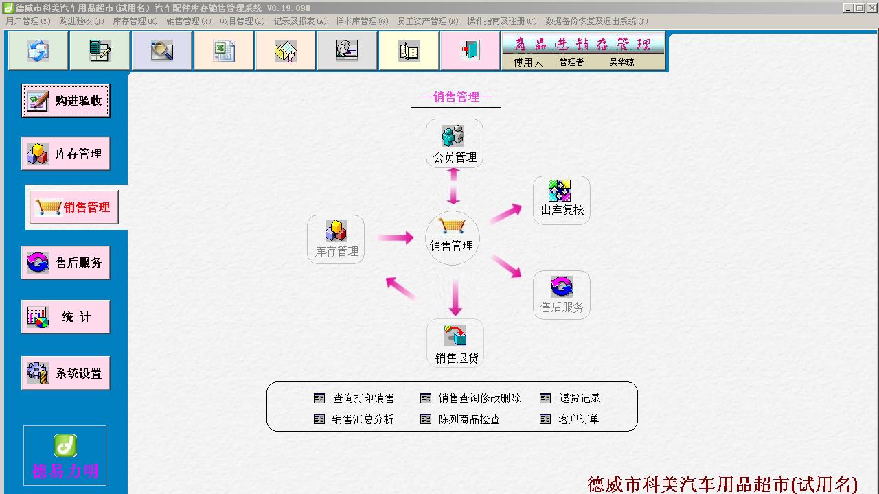 力明汽车配件库存销售云数据管理软件 8.1.02-外行下载站