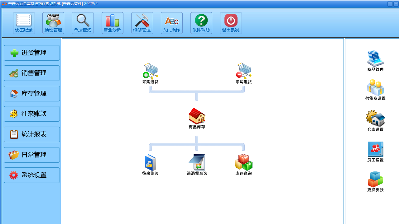 图片[2]-未来云五金建材进销存 1.0-外行下载站
