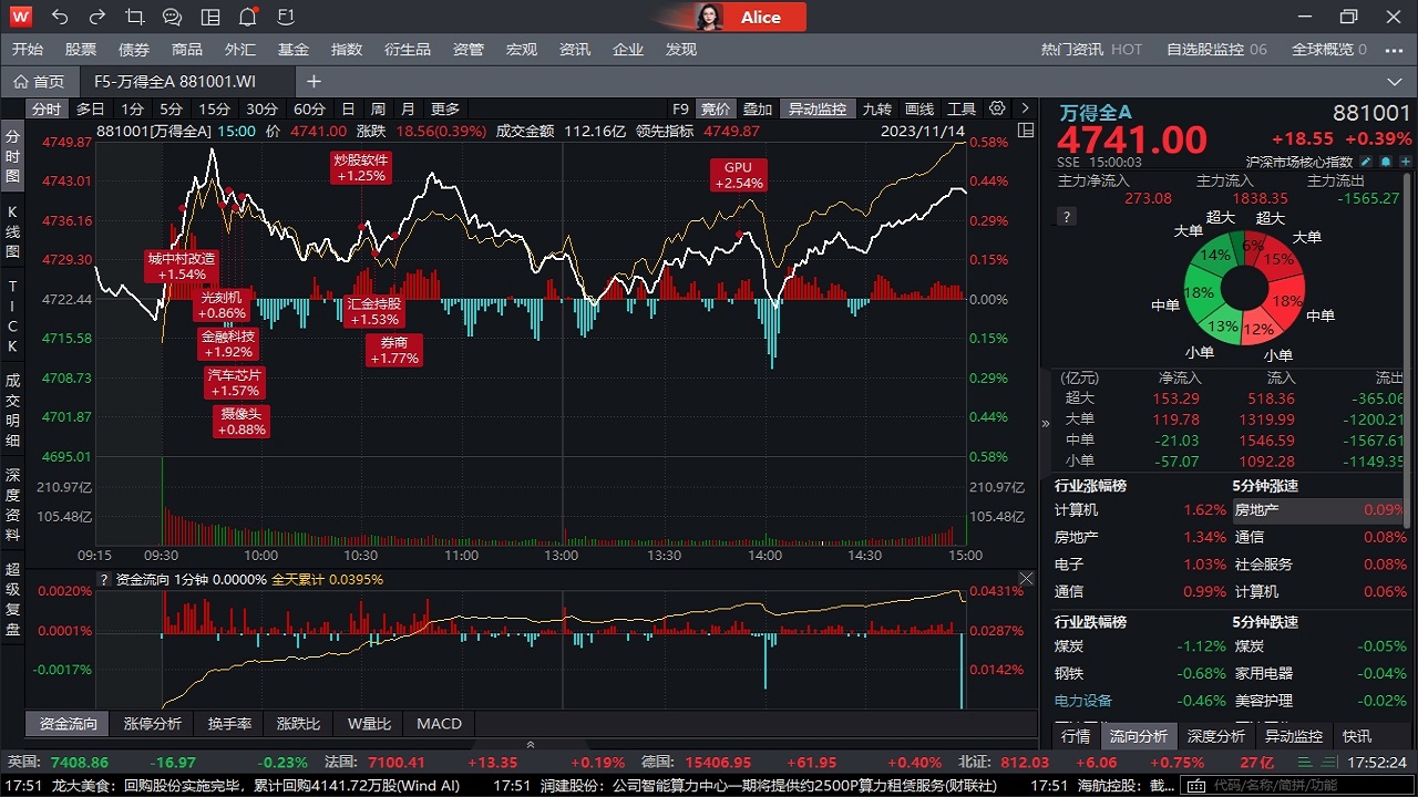 图片[3]-Wind金融终端 23.7.0-外行下载站