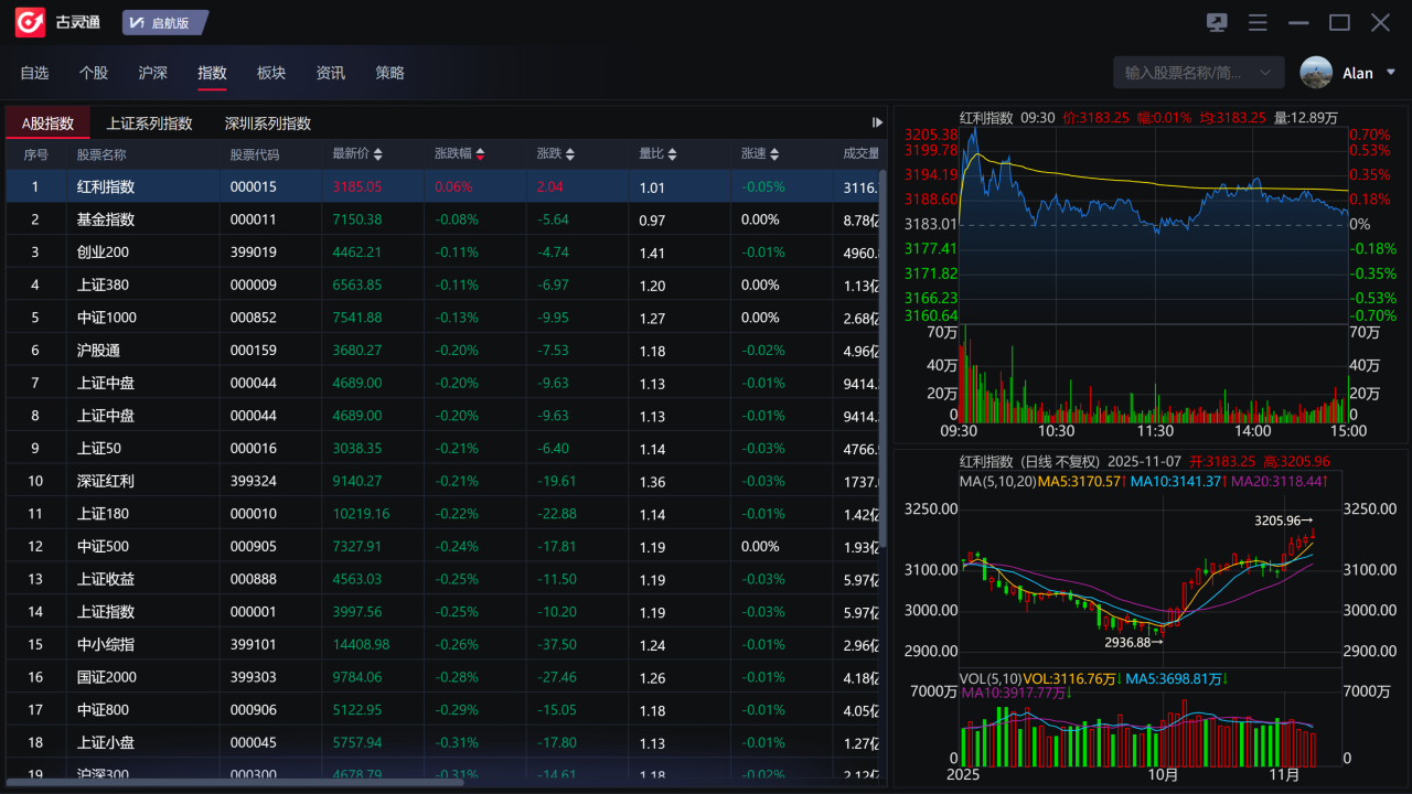 图片[5]-古灵通 1.0-外行下载站