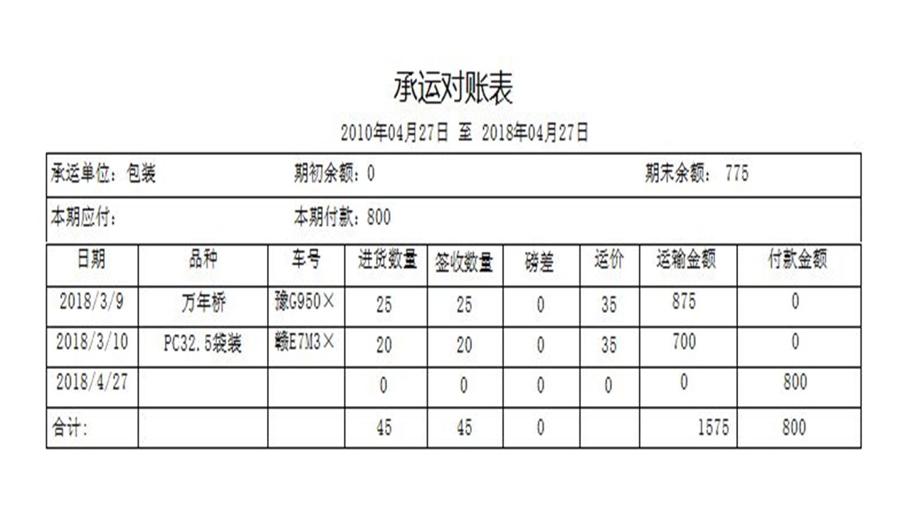 图片[5]-宏达水泥管理系统进销一体化 2.9-外行下载站