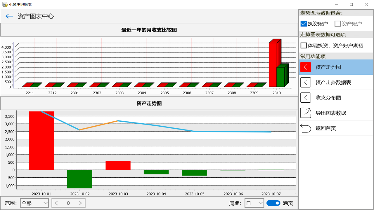 图片[4]-小钱庄记账本软件 3.3.0.0-外行下载站