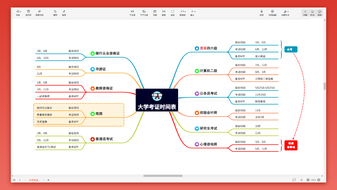 寻简思维导图 2.8.8-外行下载站