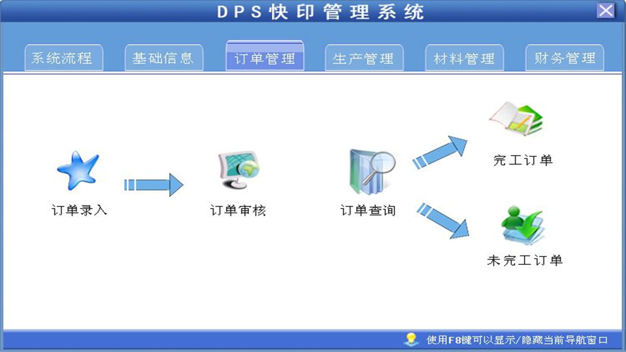 图片[2]-DPS快印管理系统 1.9-外行下载站