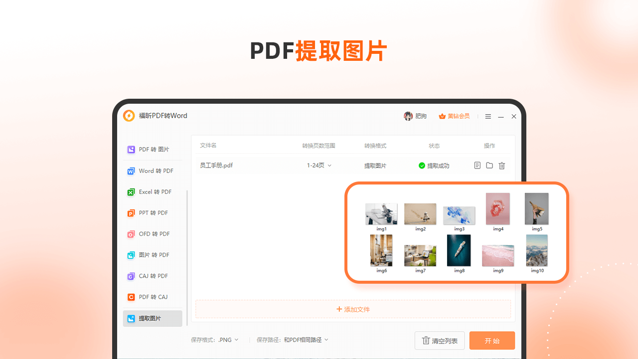 图片[2]-福昕PDF转Word 6.1.501.410-外行下载站
