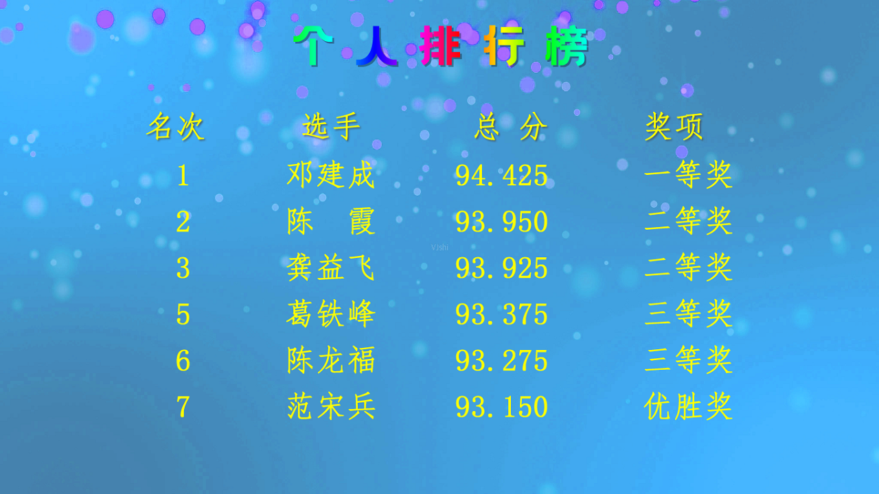 图片[2]-比赛计分系统 3.02-外行下载站