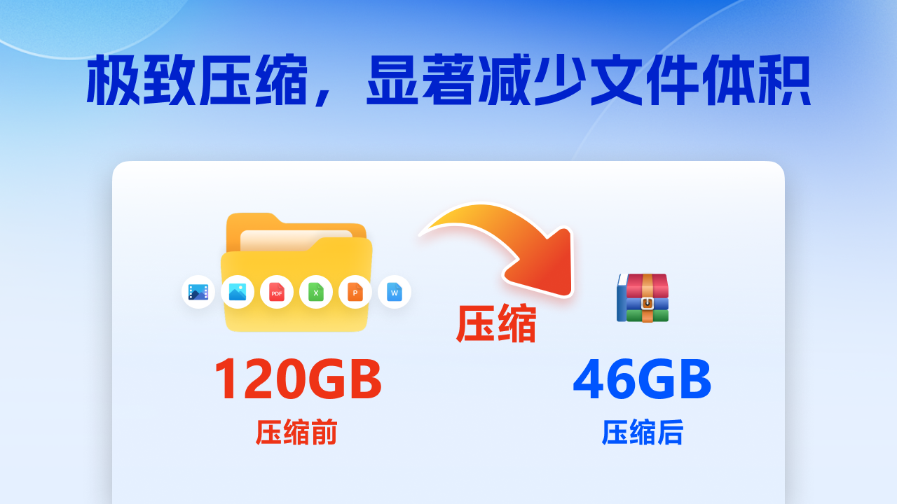 图片[2]-Win解压缩·极致压缩释放空间 9025.11.13.0427-外行下载站