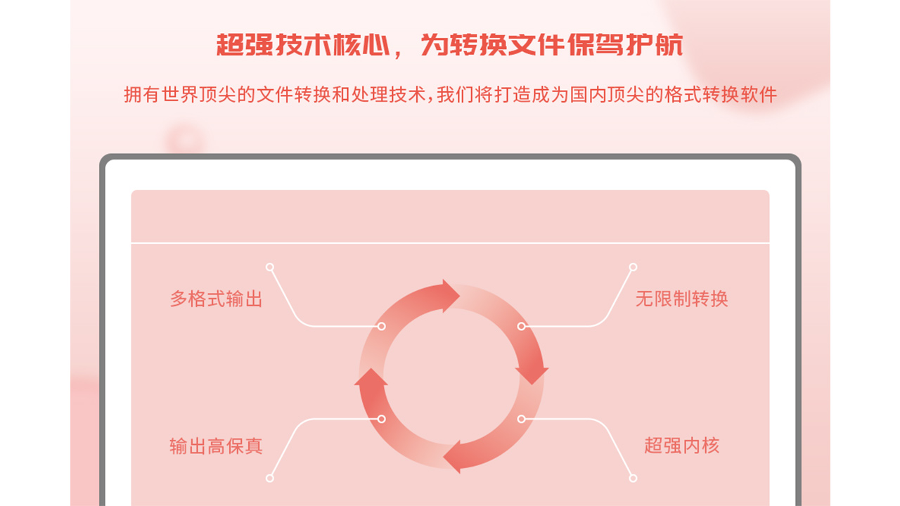 图片[3]-迷你PDF转WORD 8.1.2.8-外行下载站
