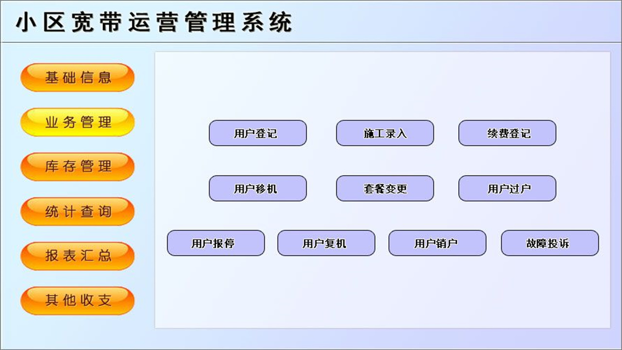 图片[3]-宏达小区宽带运营管理系统 1.9-外行下载站
