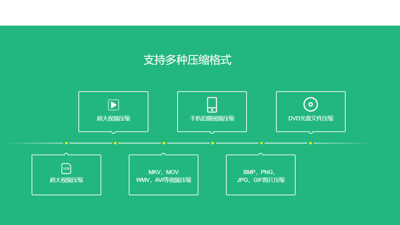 图片[3]-QVE视频压缩 1.6.1.0-外行下载站