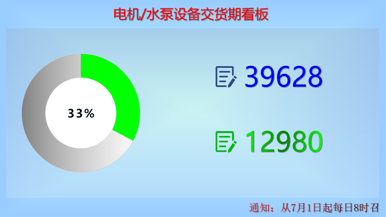 图片[2]-小骥生产看板 0.7-外行下载站