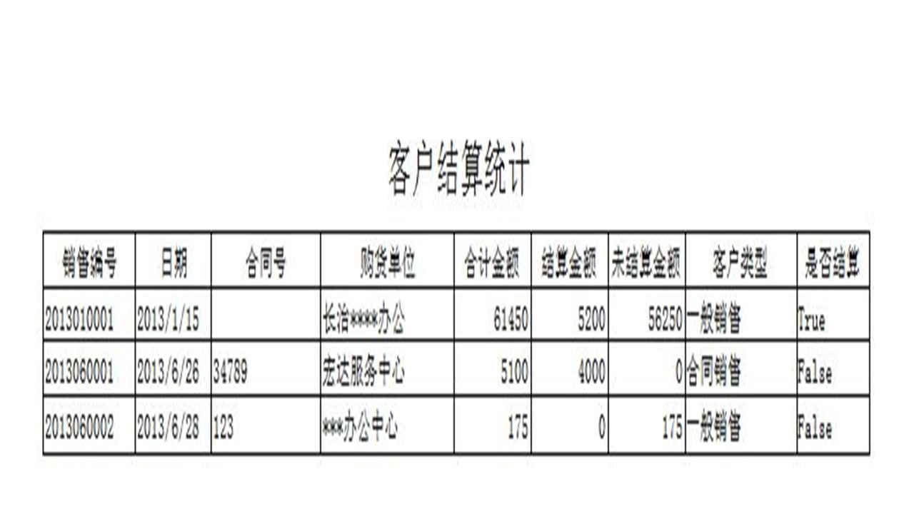 图片[5]-宏达销售清单管理系统 1.9-外行下载站