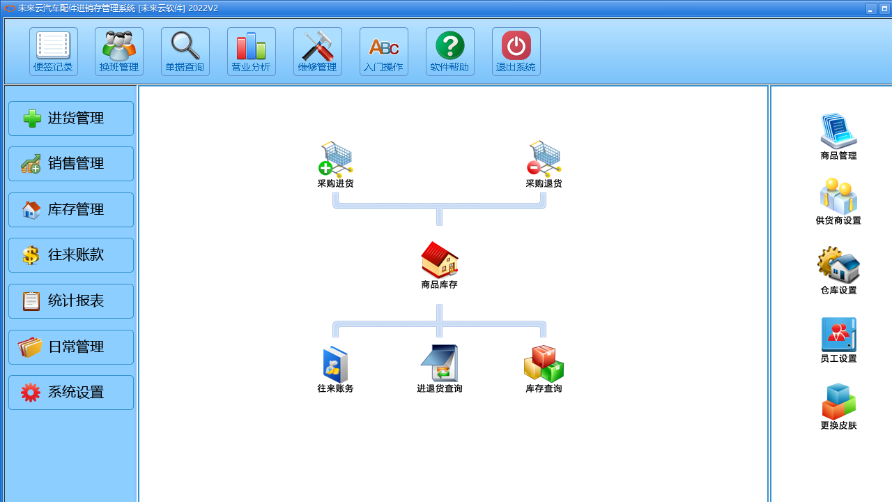 未来云汽配进销存软件 1.0-外行下载站