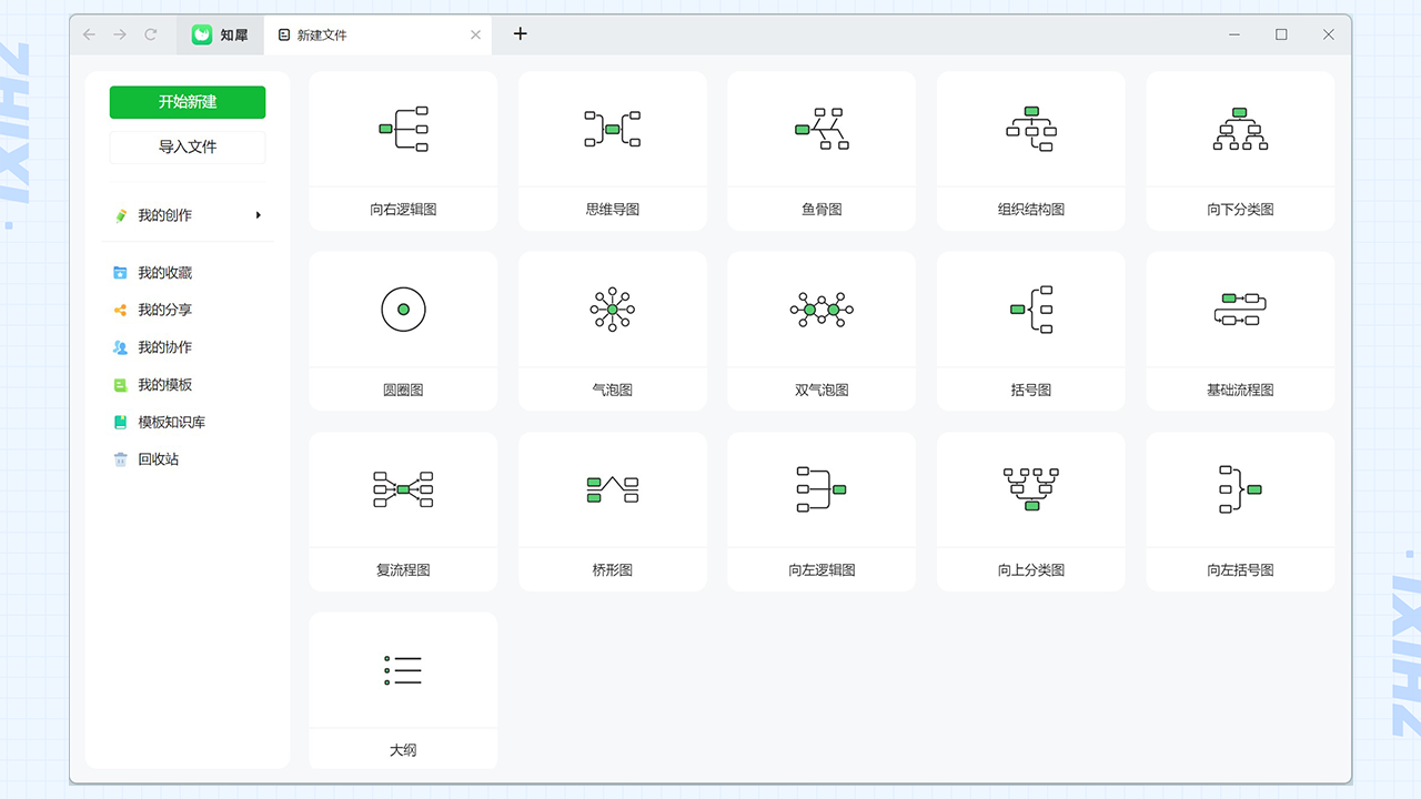 图片[2]-知犀思维导图 2.1.6.6-外行下载站