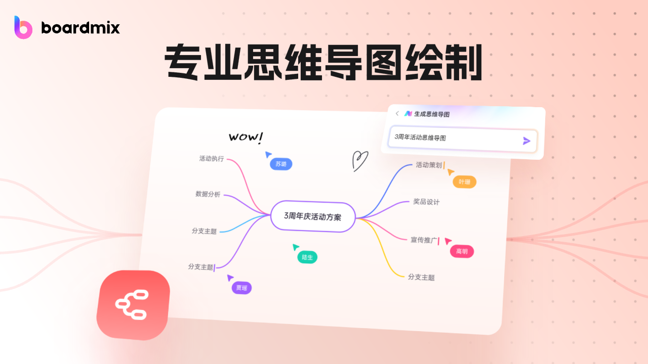 图片[3]-boardmix·笔记·流程图-博思白板 1.7.1-外行下载站