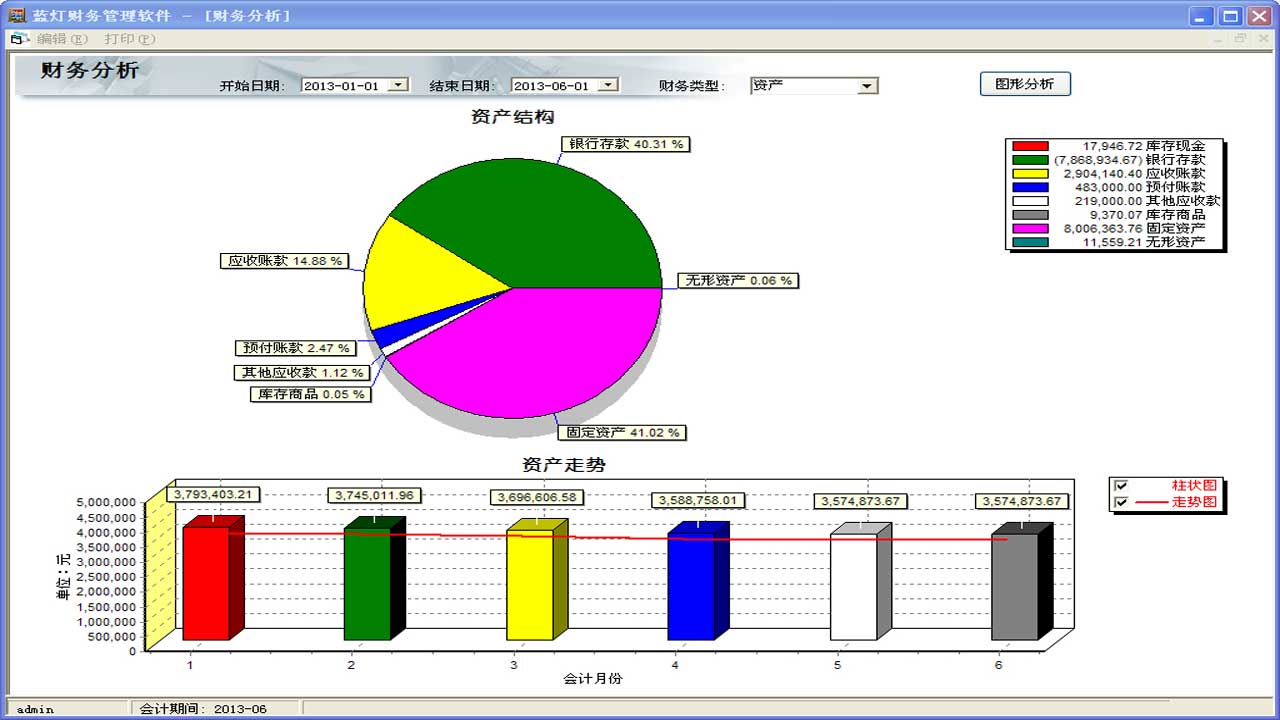 图片[2]-蓝灯财务软件 3.2.0-外行下载站
