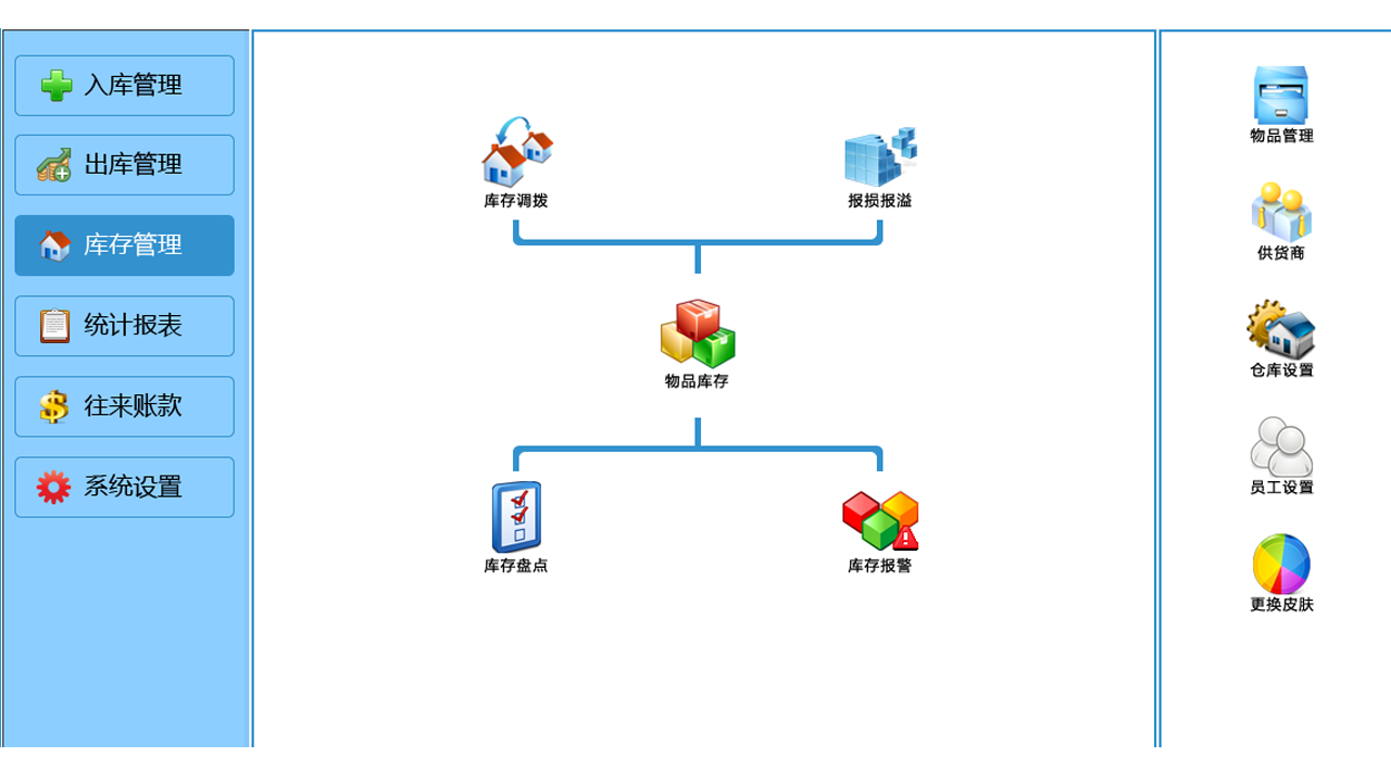 图片[3]-未来云材料仓库管理软件 1.0.0.0-外行下载站
