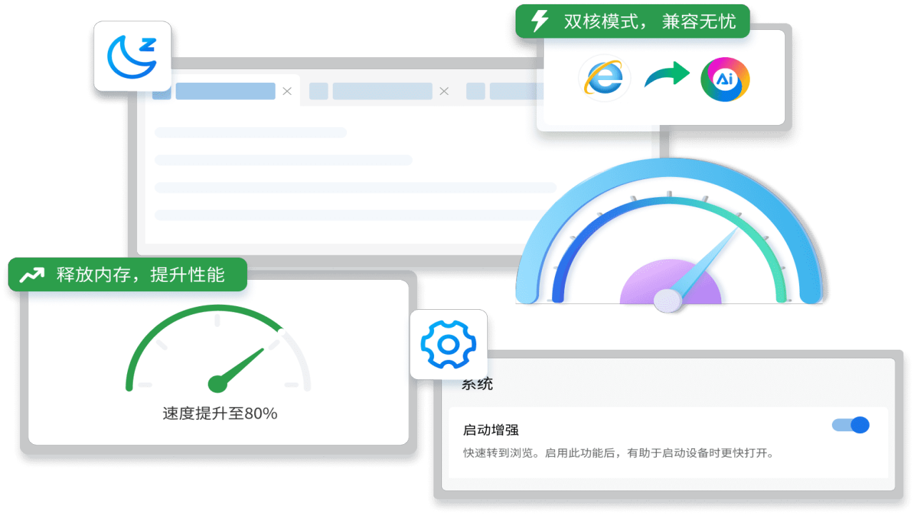 图片[3]-GPT浏览器 109.0.5414.182-外行下载站