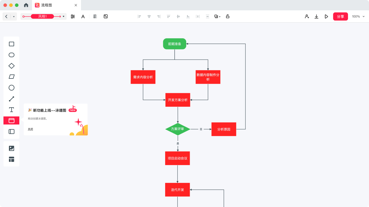 图片[5]-墨刀 1.3.7-外行下载站