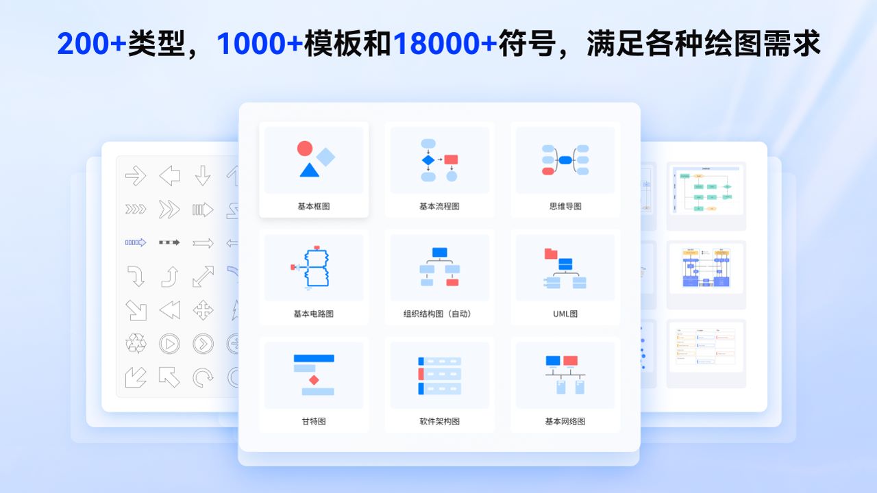 图片[2]-亿图图示办公绘图软件 14.0.2.1203-外行下载站