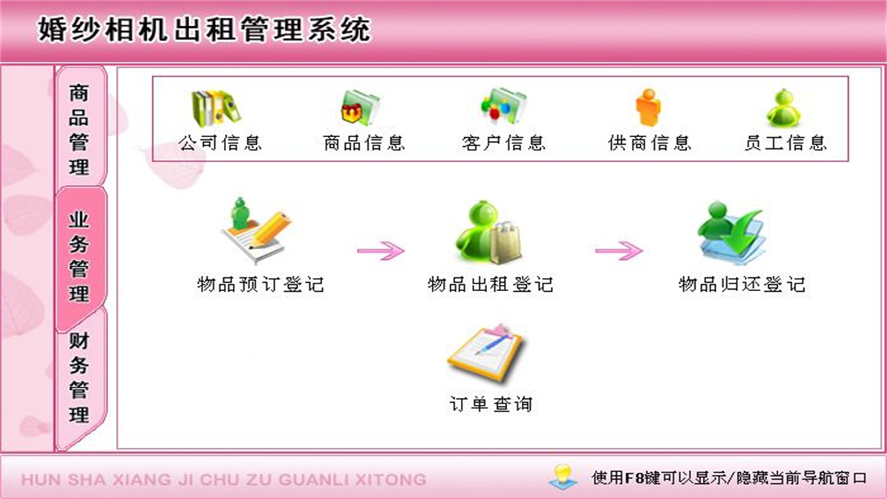 图片[2]-宏达婚纱相机出租管理系统 2.9-外行下载站