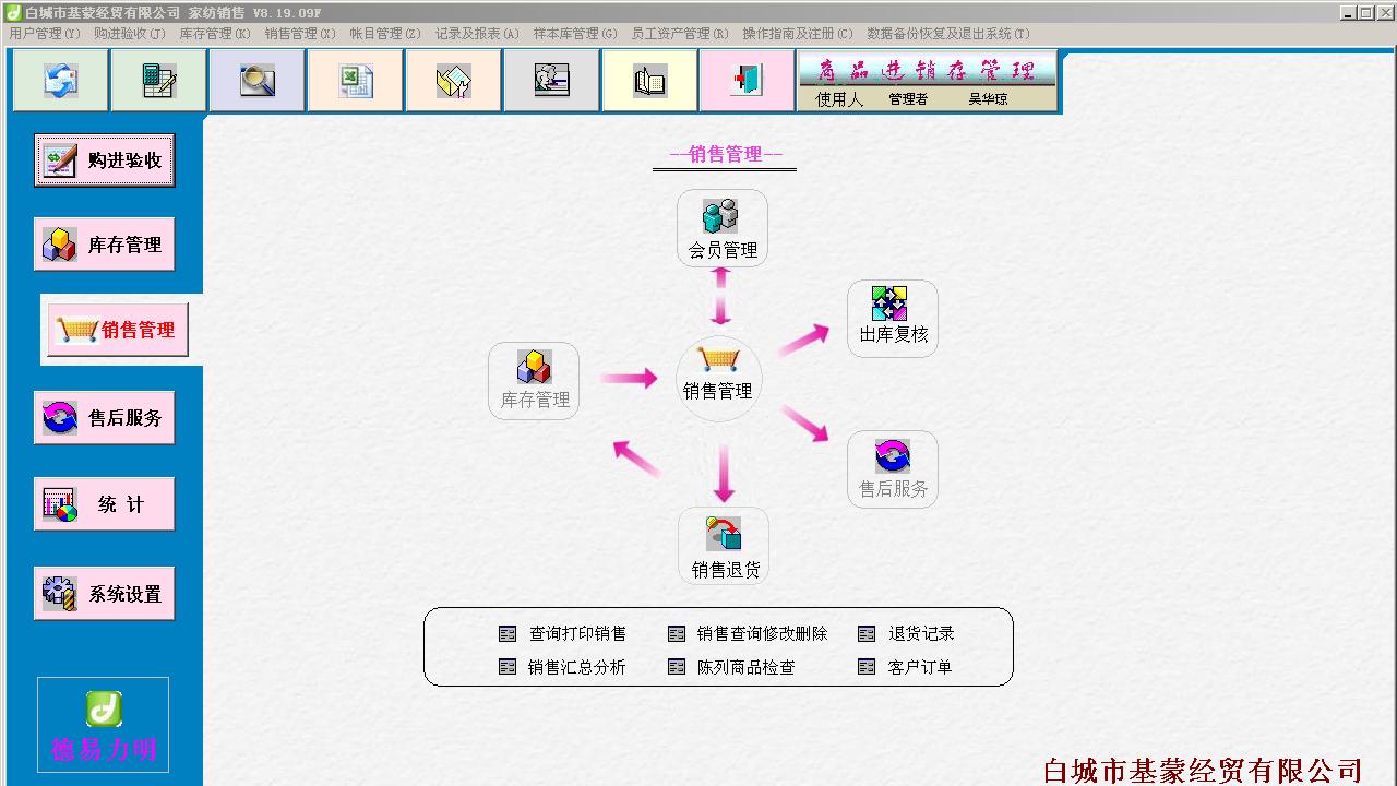 力明家纺销售库管云数据管理软件 8.1.02-外行下载站