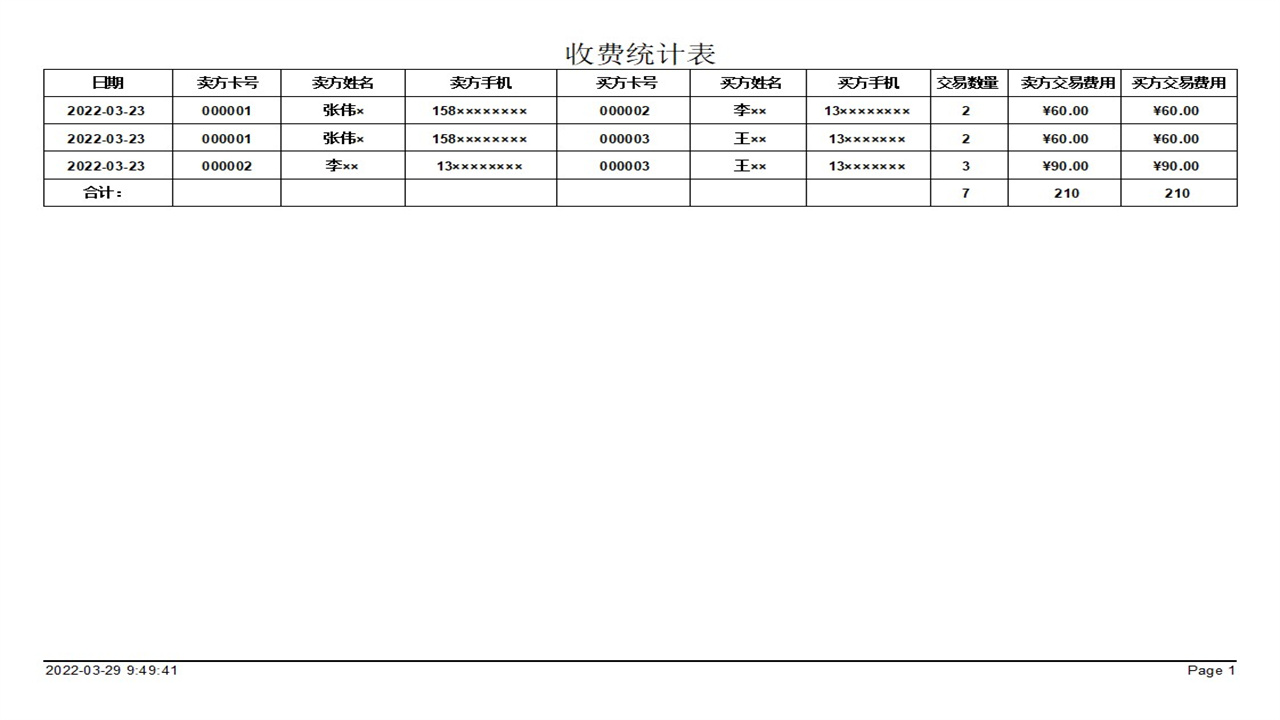 图片[4]-畜牧交易管理系统 1.9-外行下载站